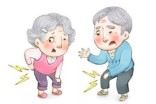 骨質(zhì)疏松 科進(jìn)骨密度檢查